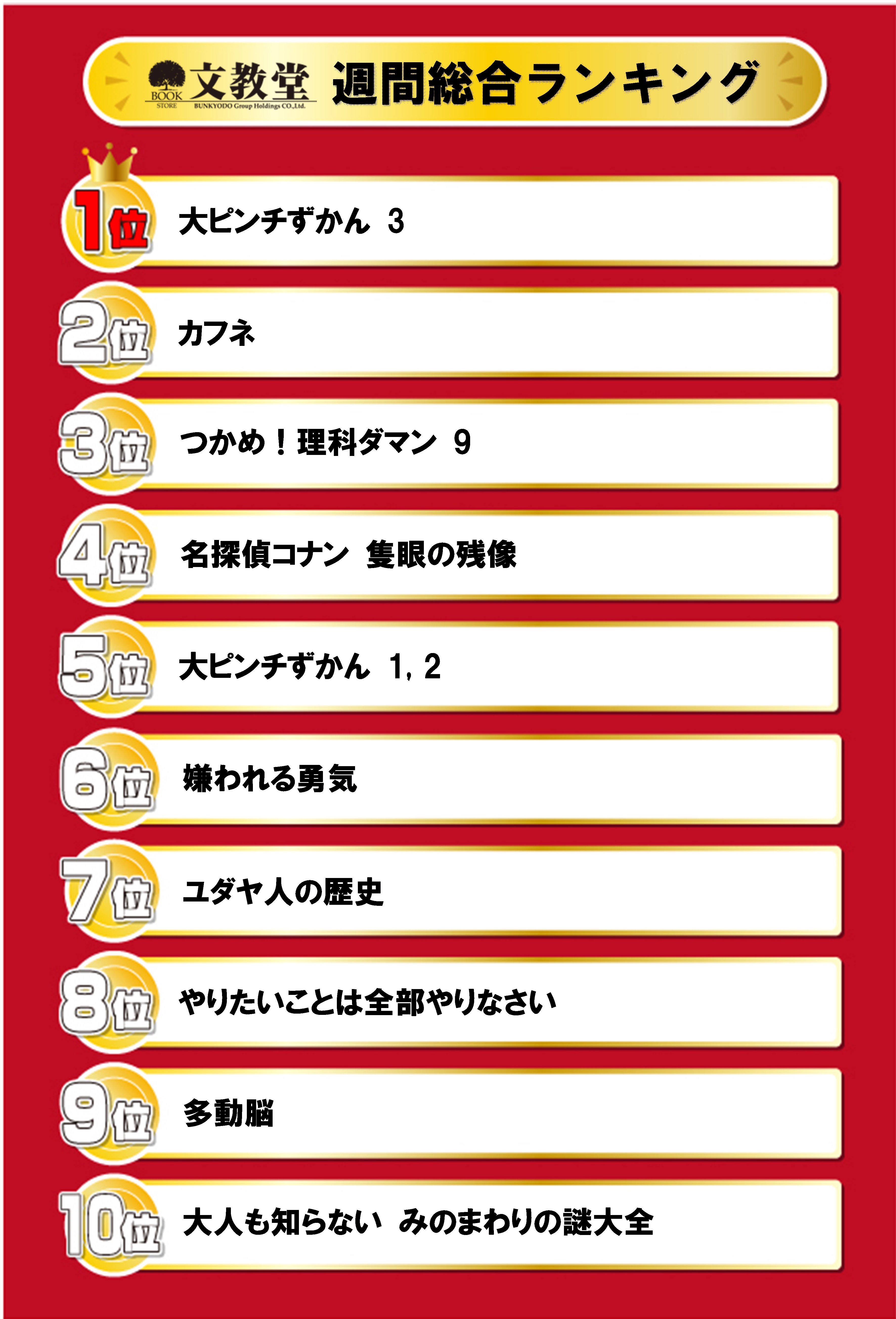 書籍売上ランキング！