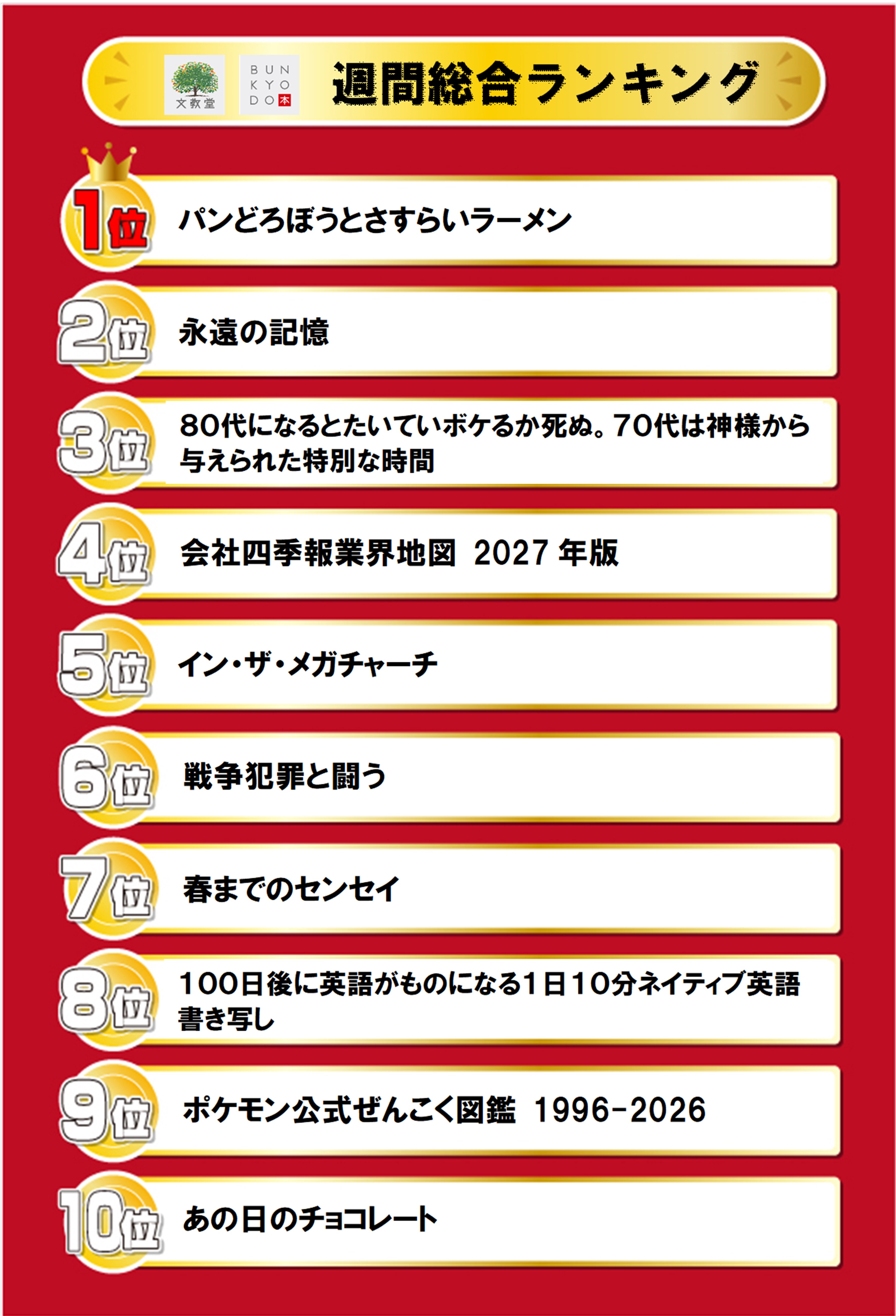 書籍売上ランキング！