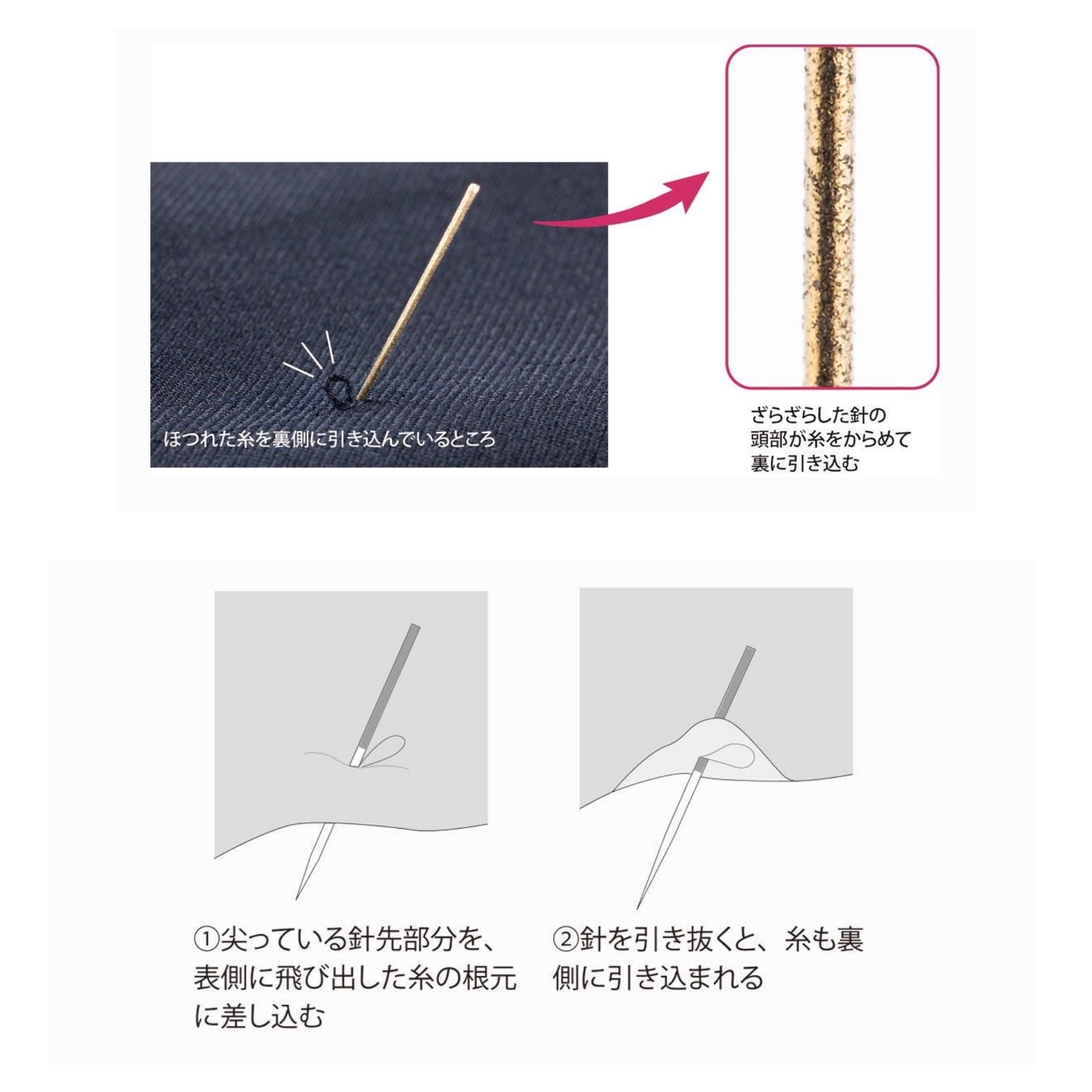 ざらざらした針の頭部が、洋服の表に飛び出した糸をからめて裏側に引き込みます。