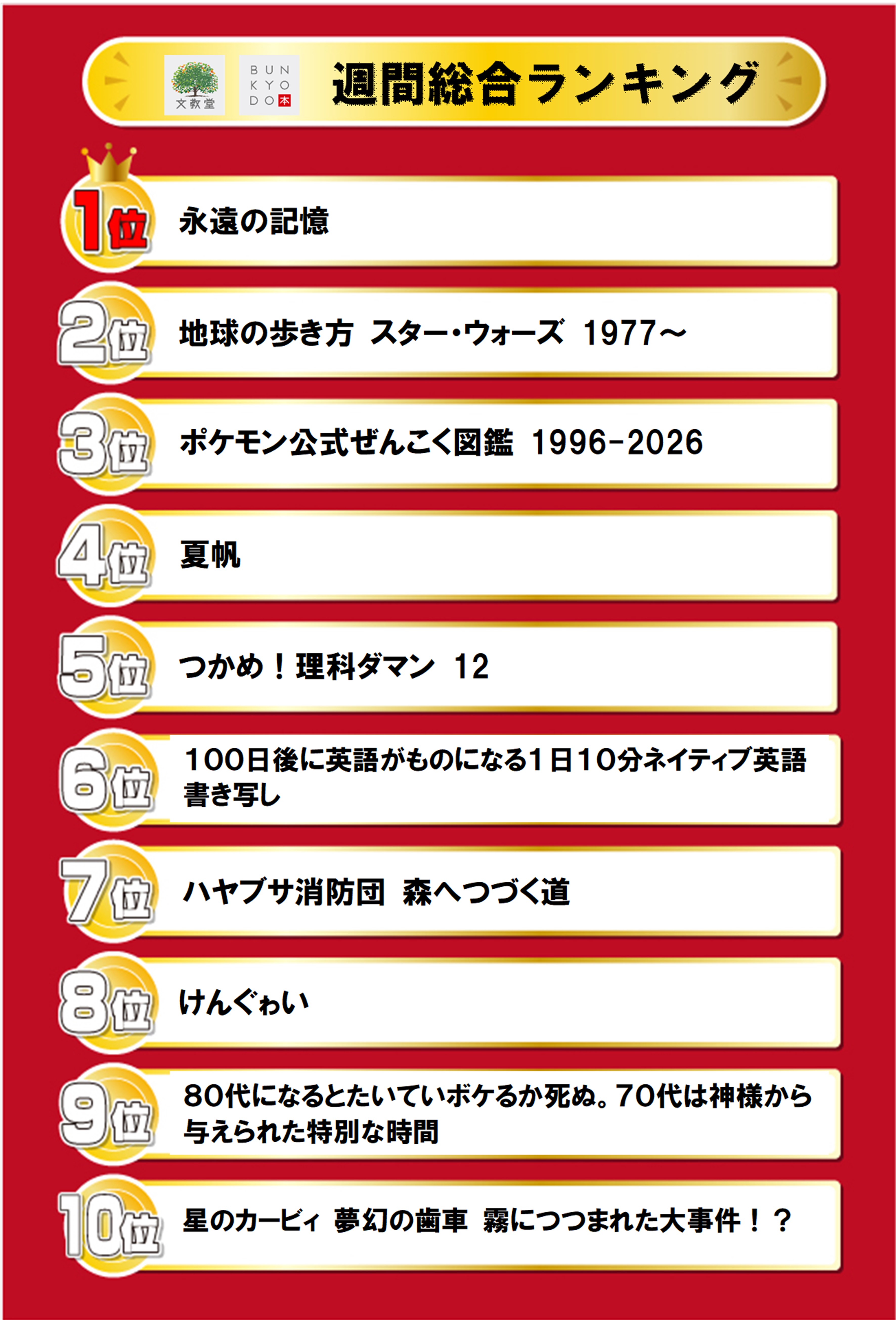 書籍売上ランキング！