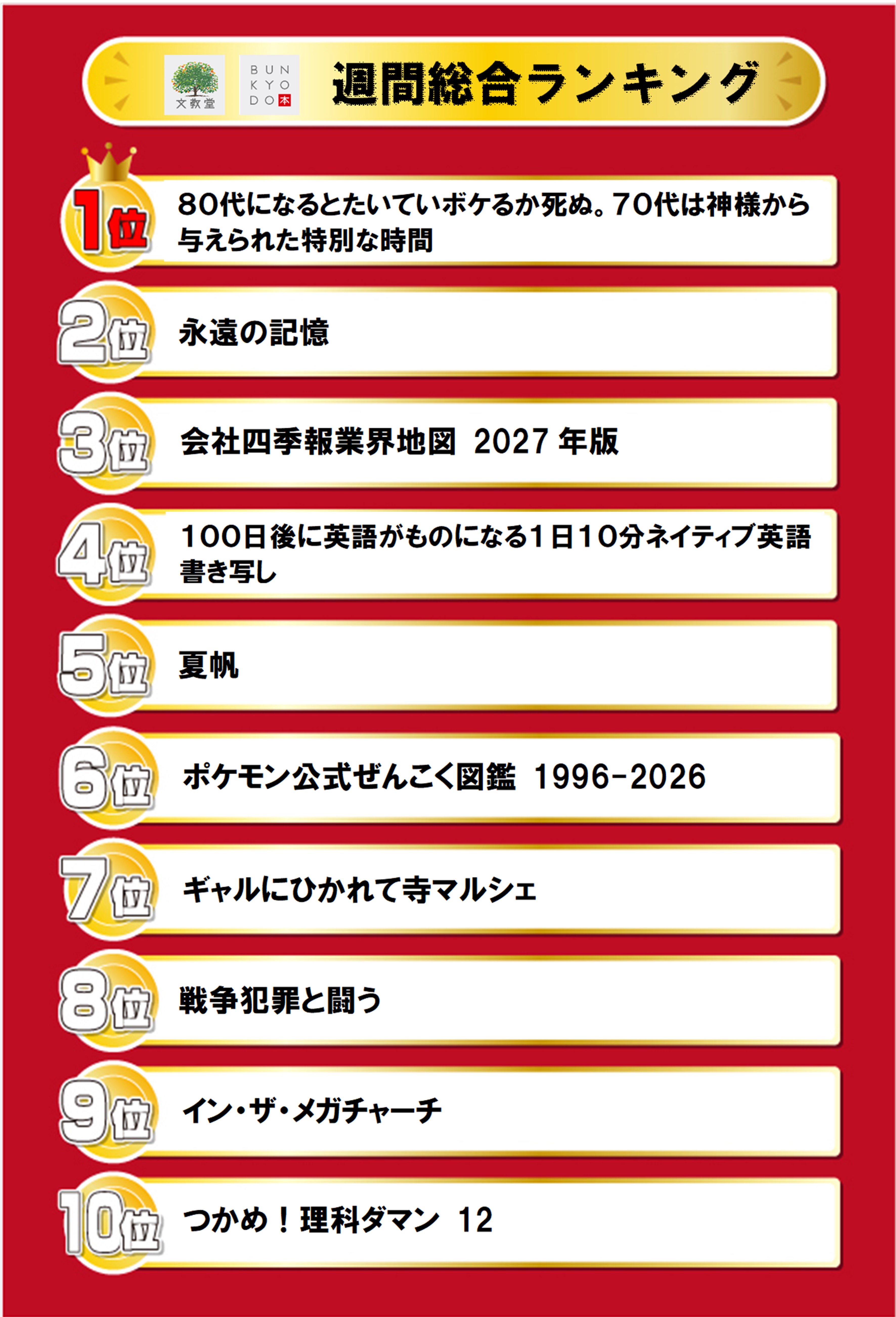 書籍売上ランキング！