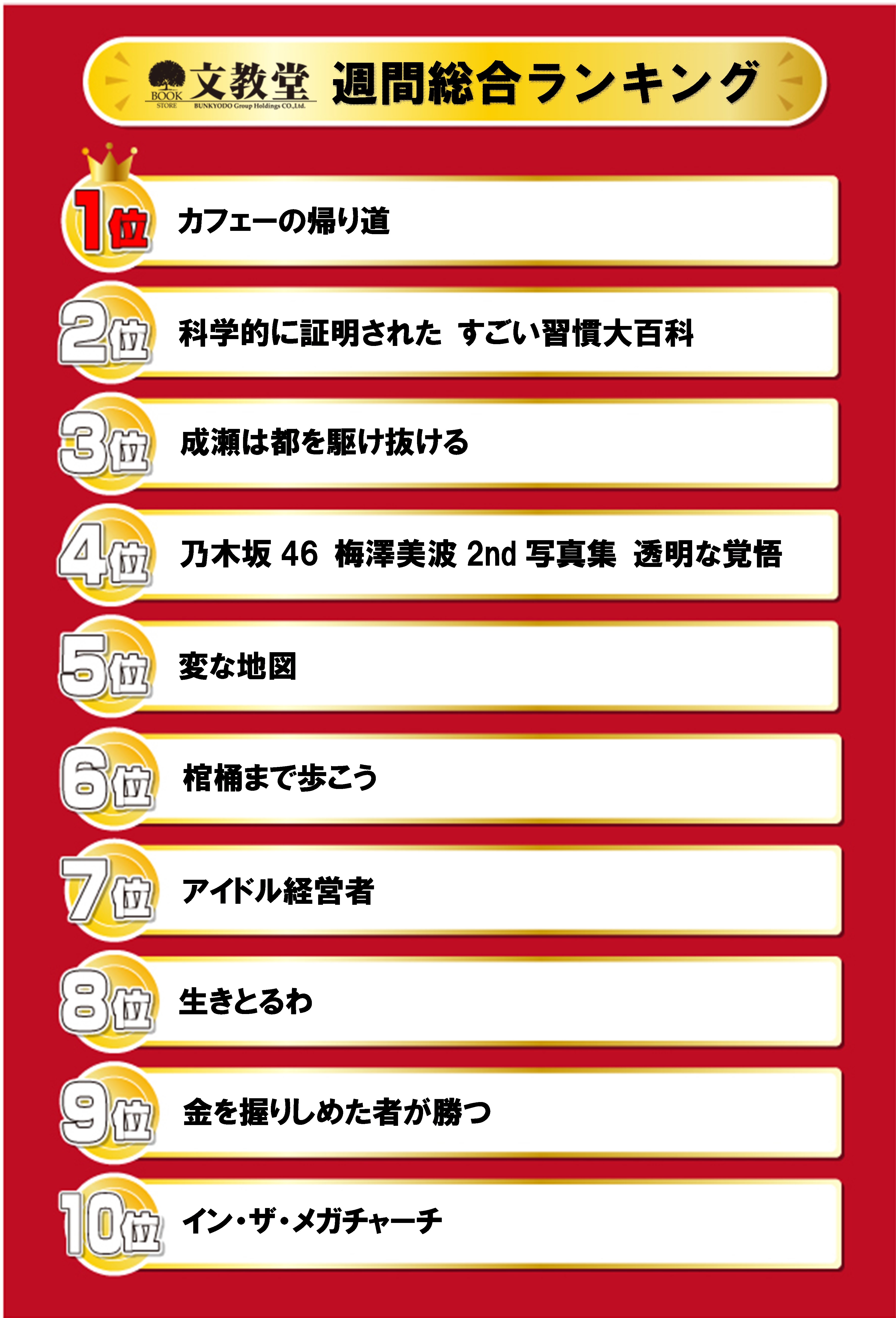 書籍売上ランキング！