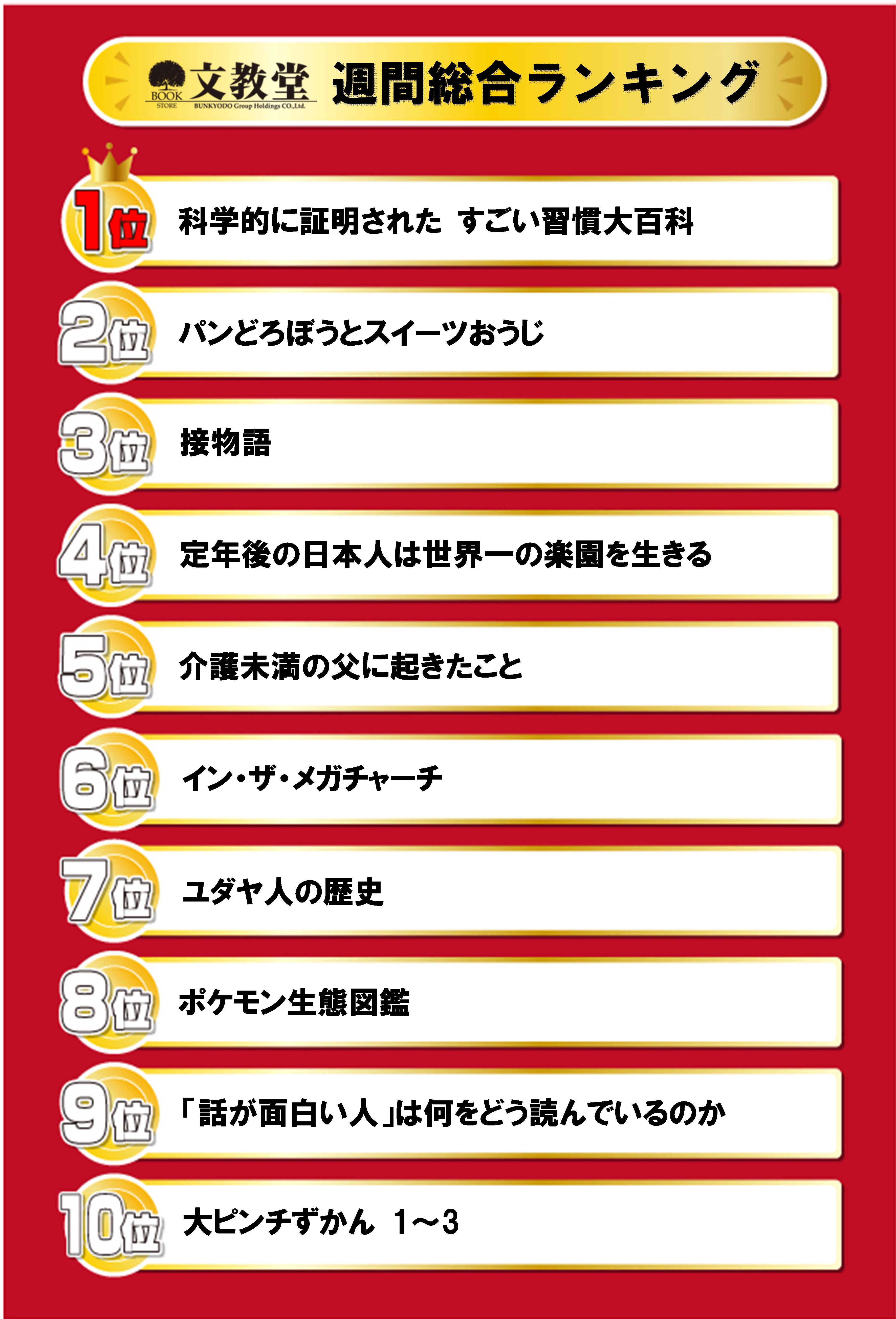 書籍売上ランキング！