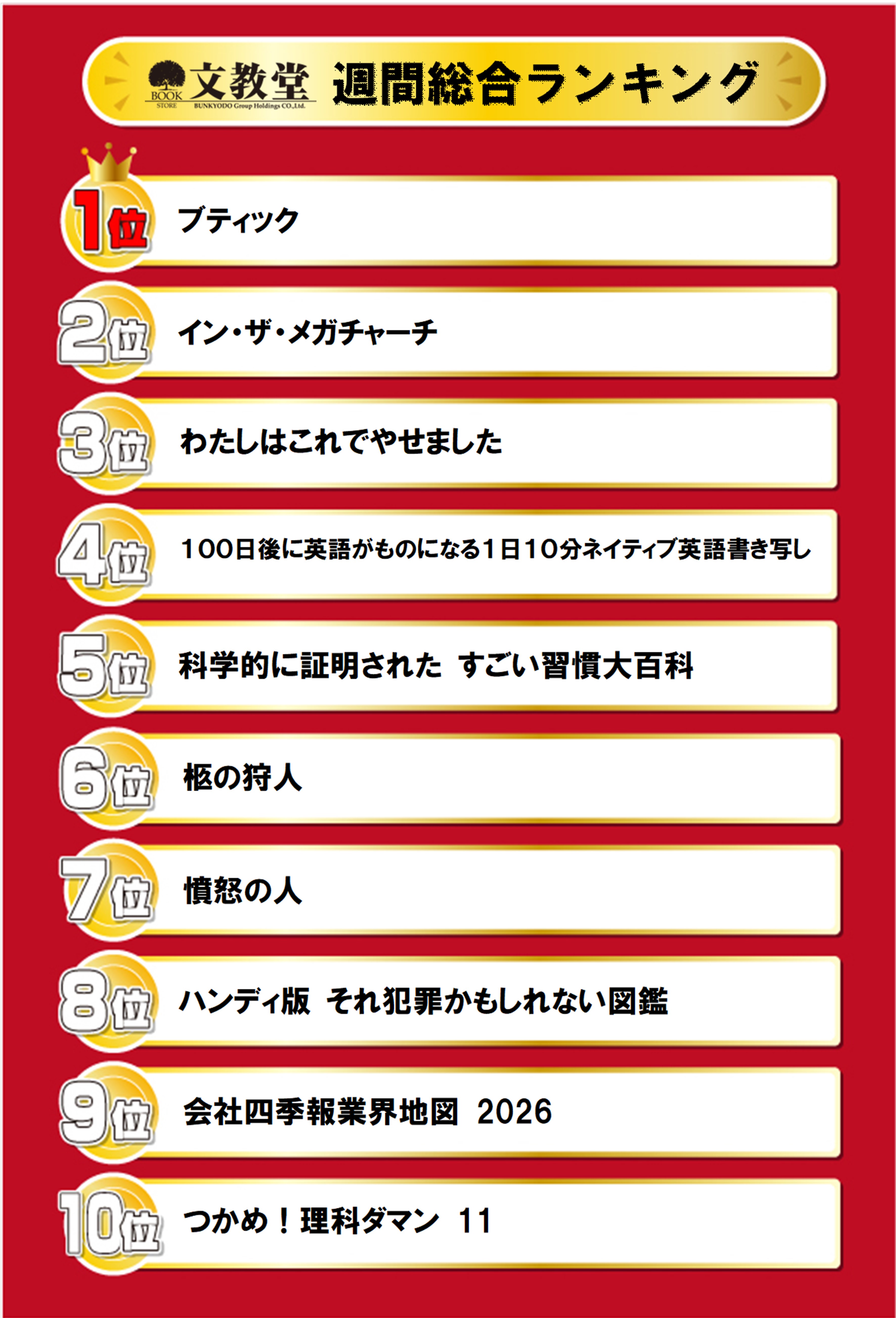 書籍売上ランキング！
