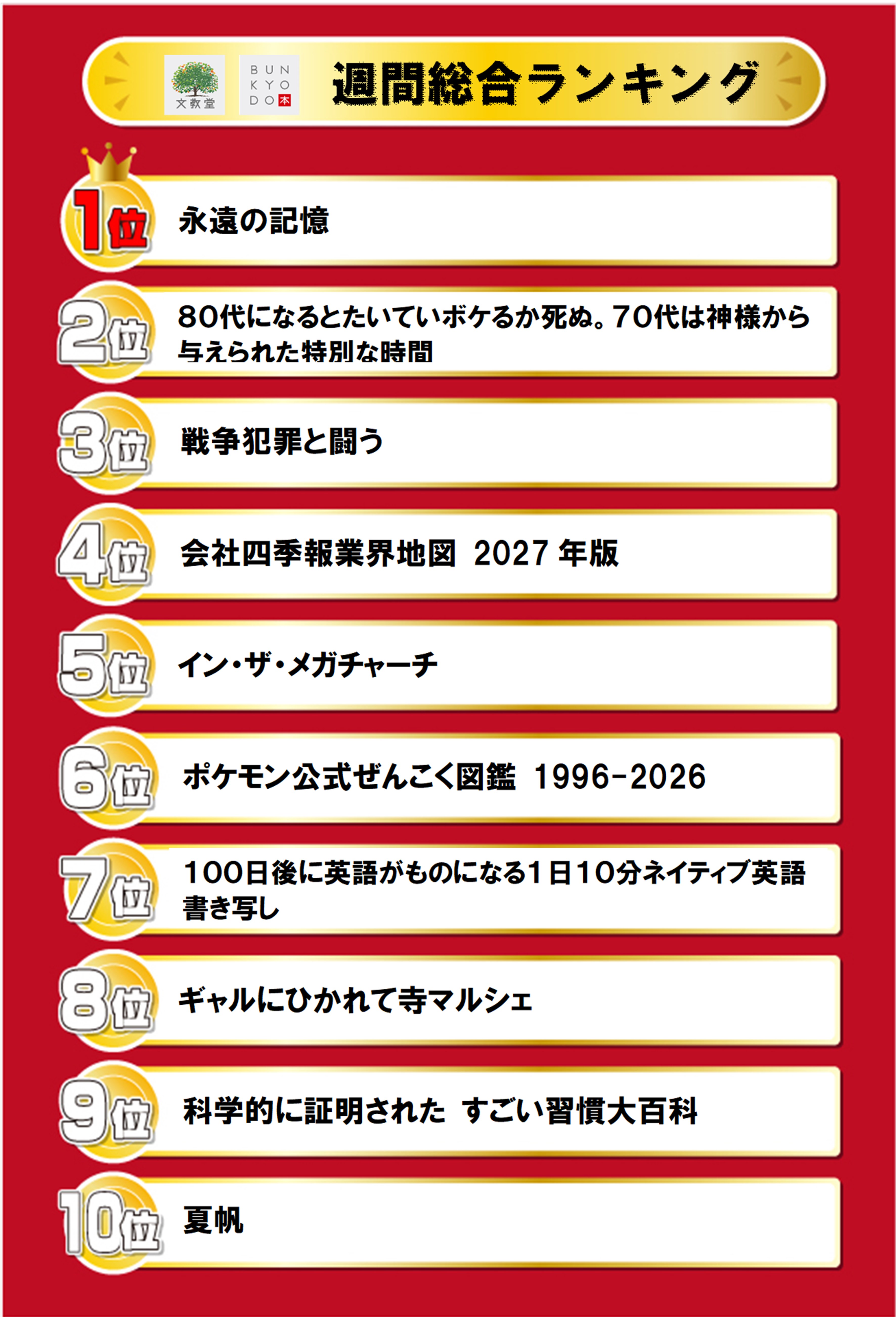 書籍売上ランキング！