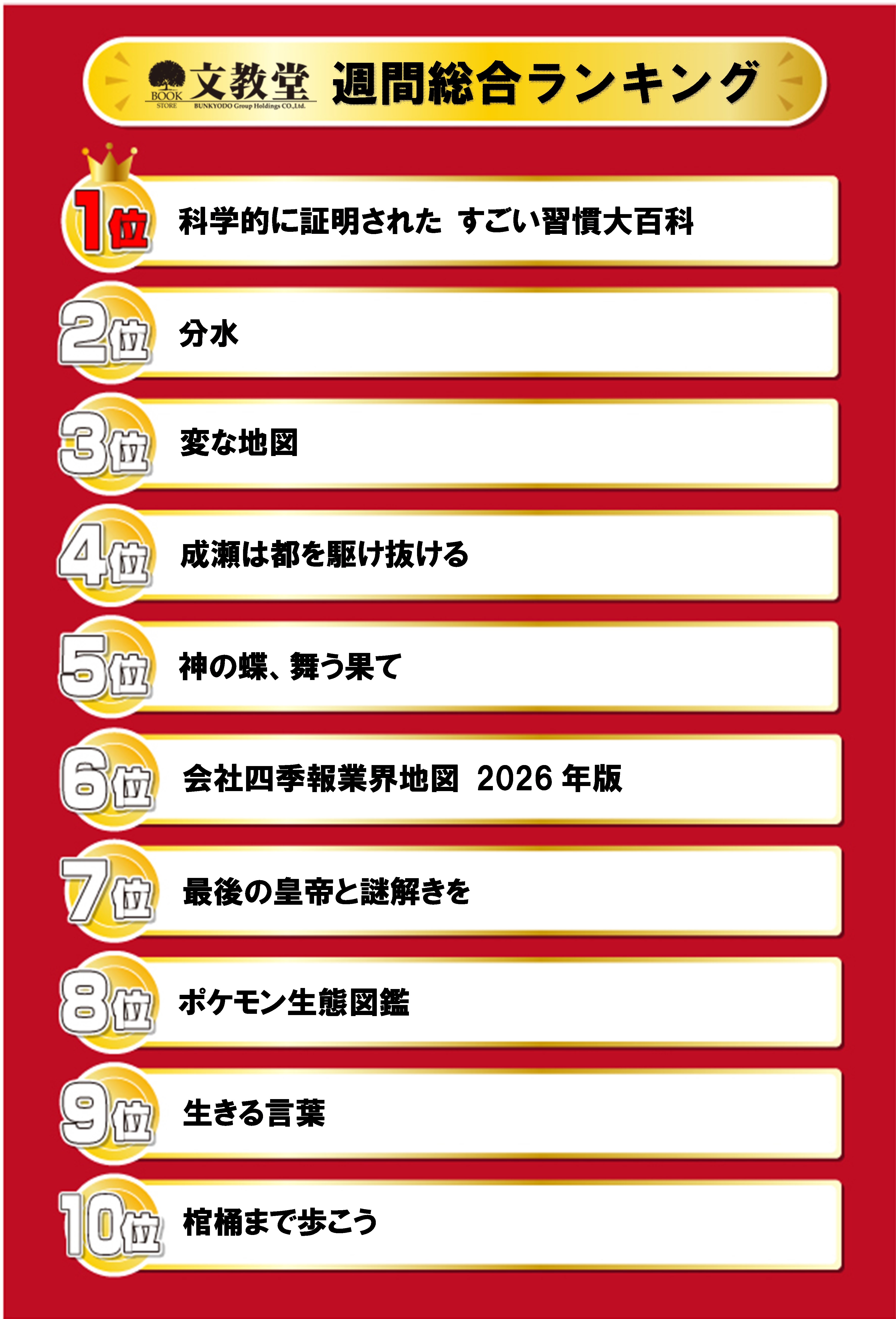 書籍売上ランキング！