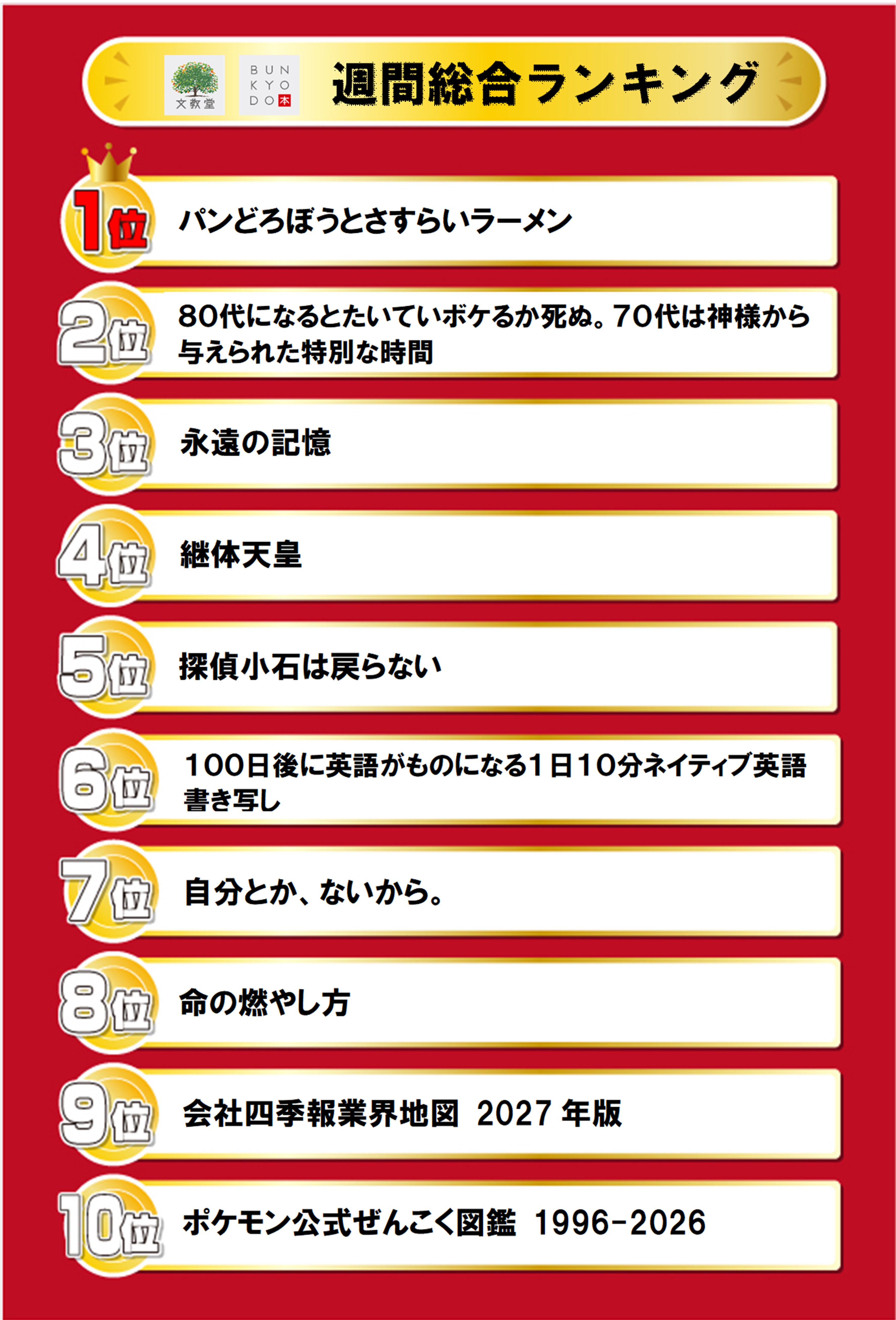 書籍売上ランキング！