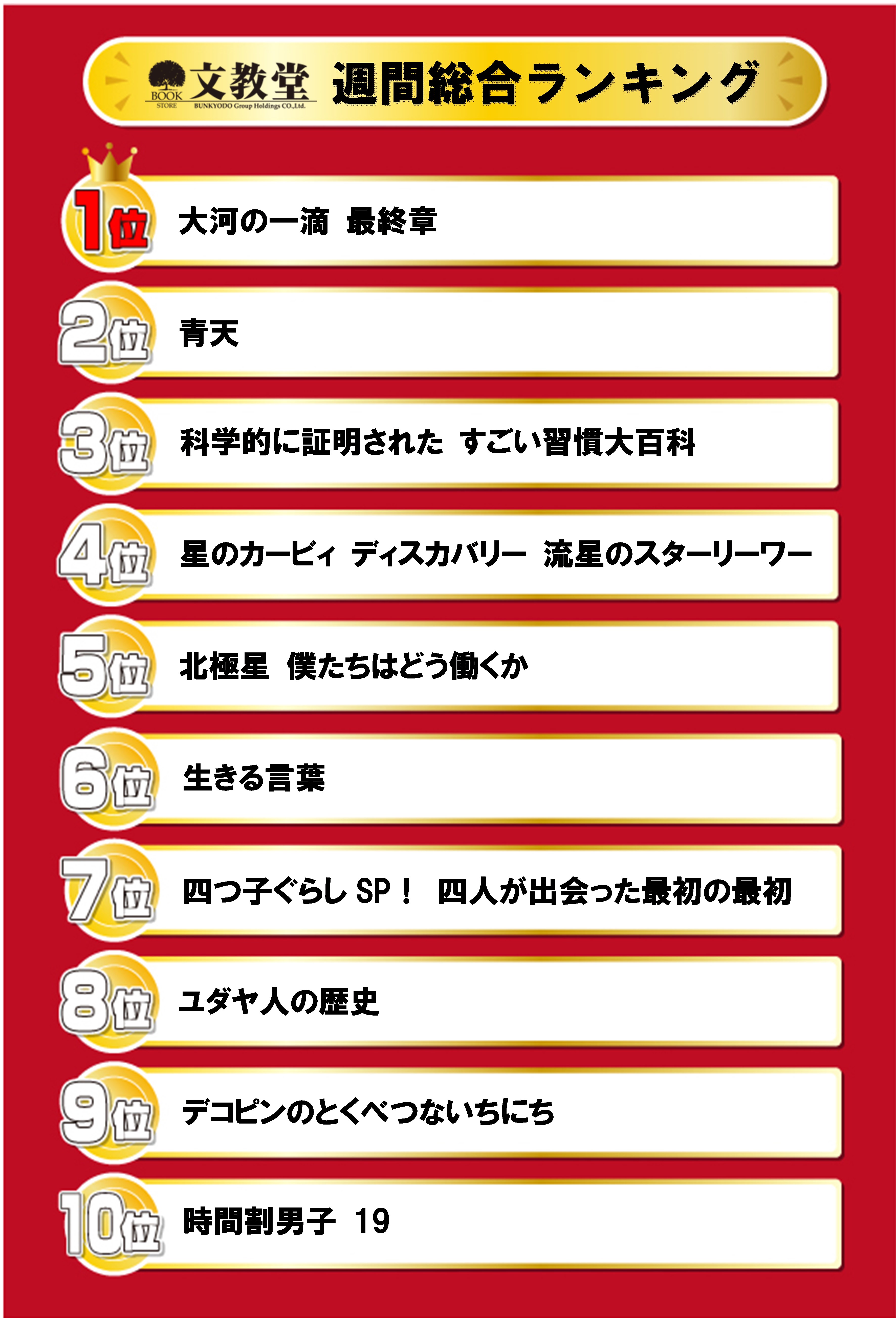 書籍売上ランキング！