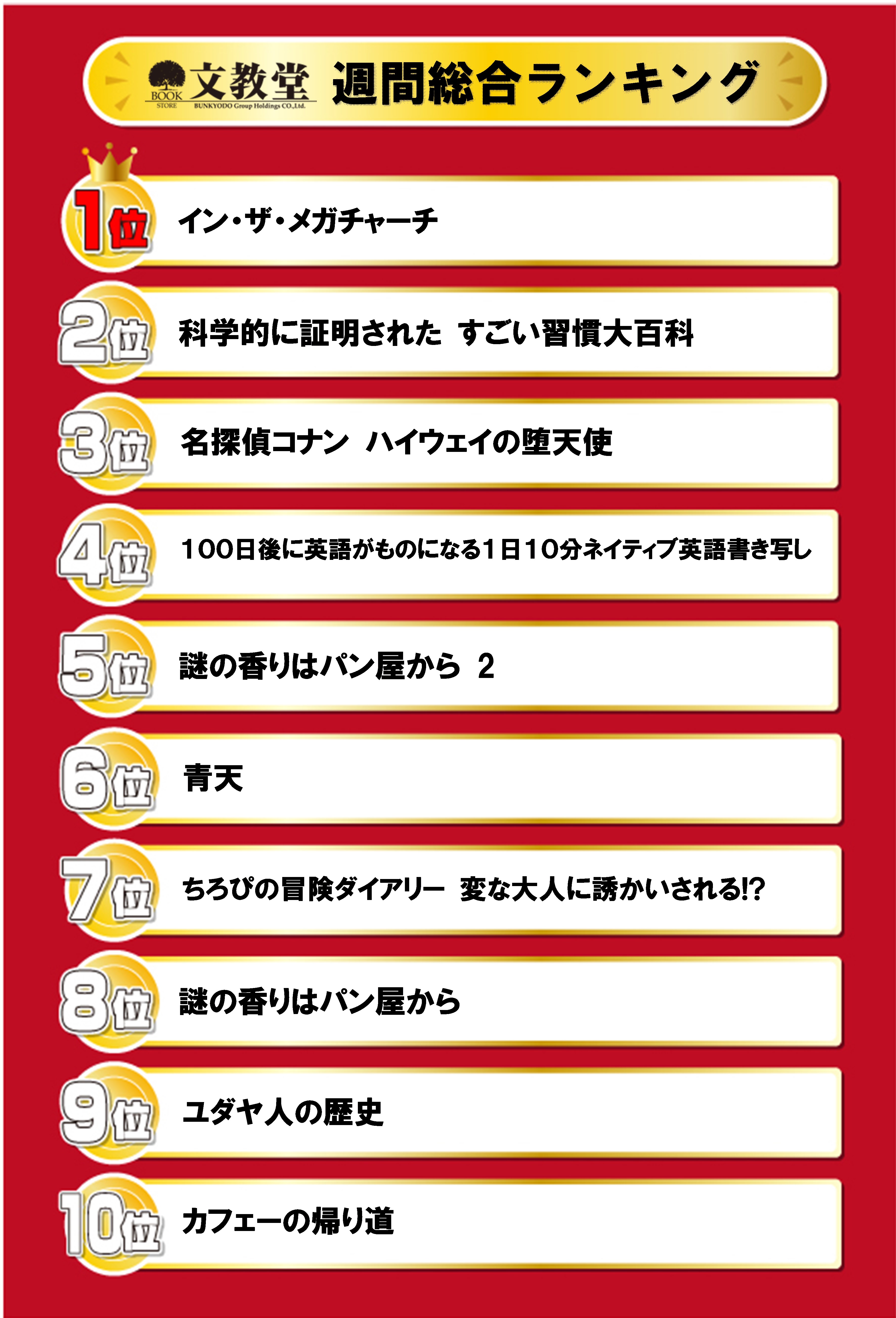 書籍売上ランキング！