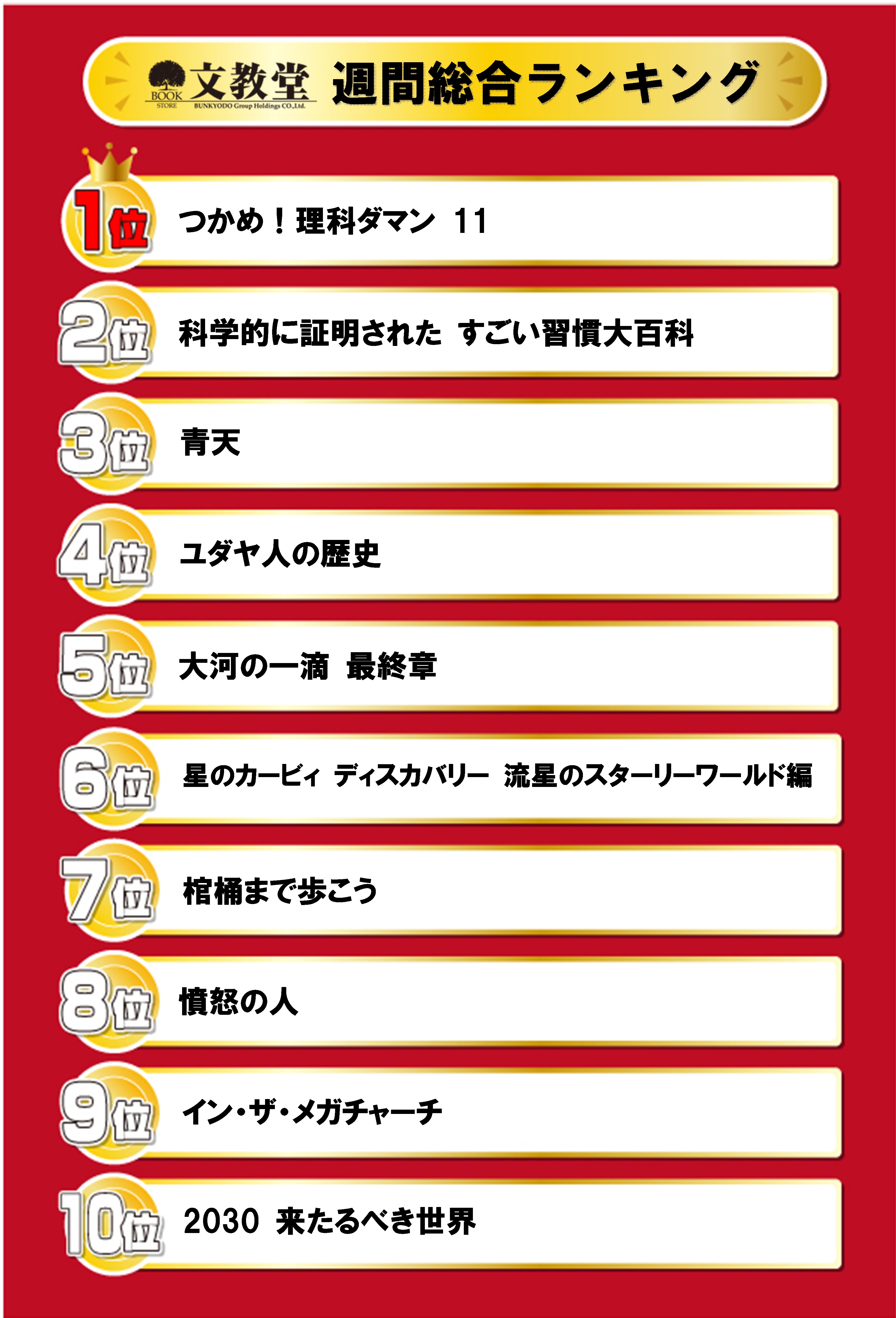 書籍売上ランキング！