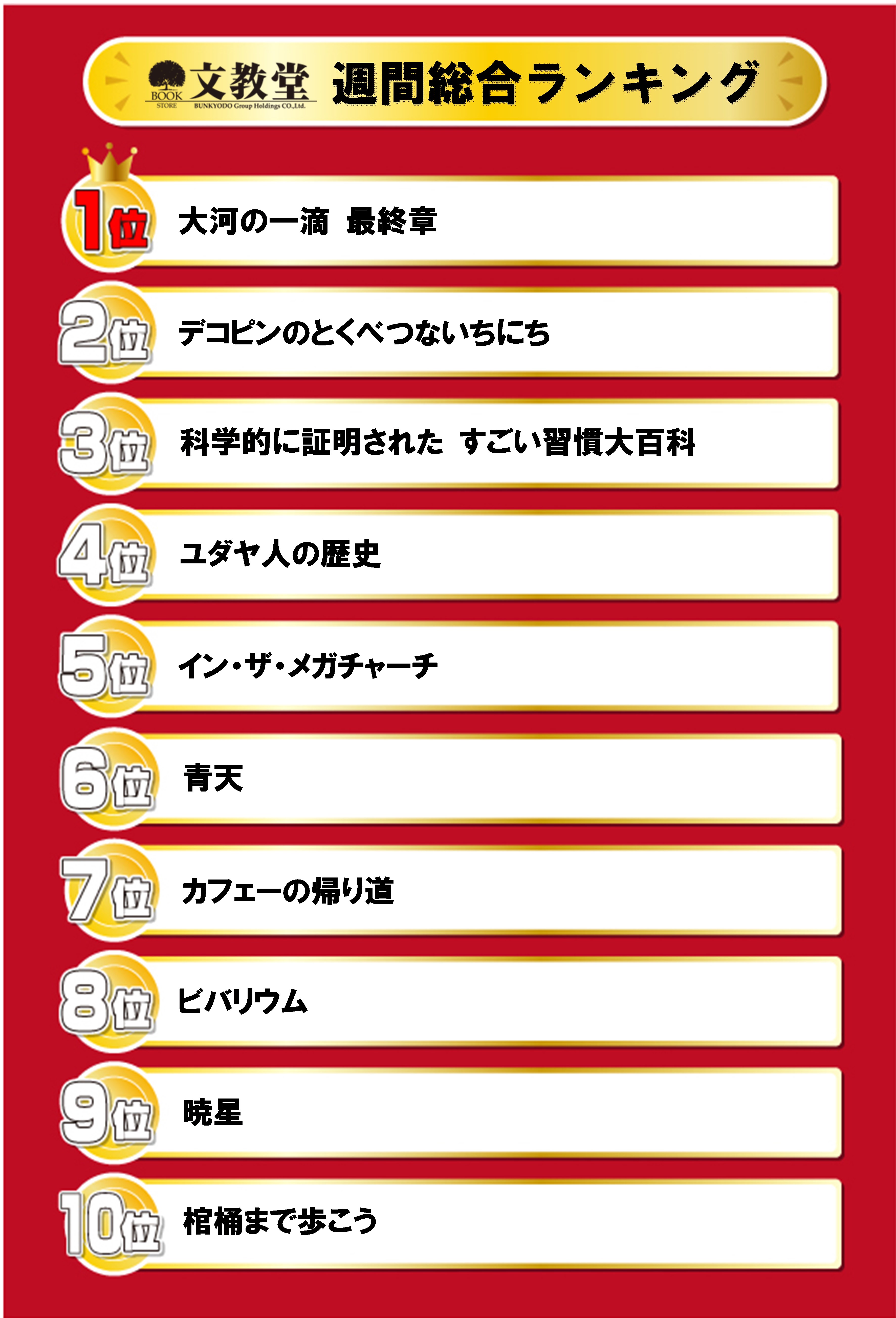 書籍売上ランキング！