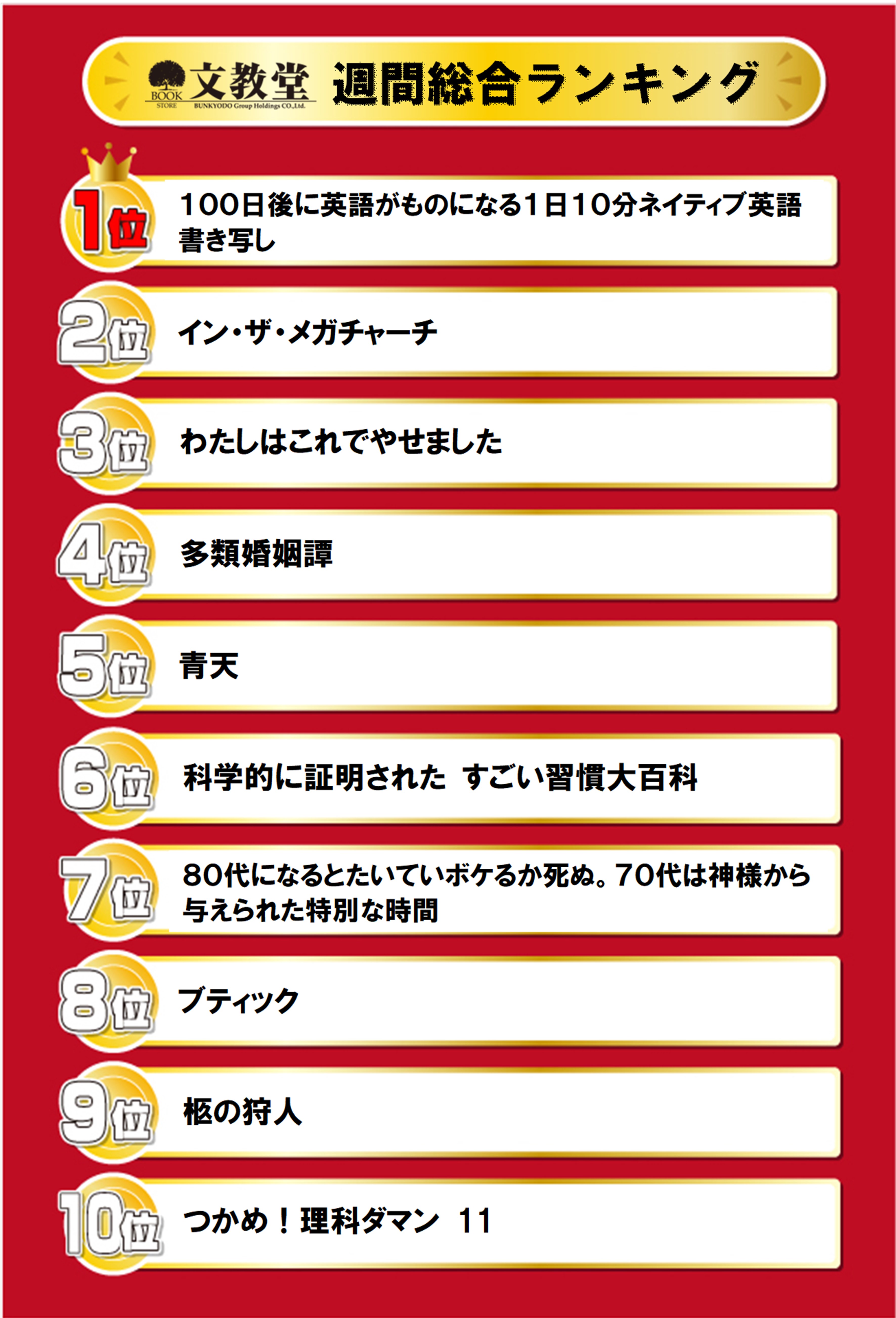 書籍売上ランキング！