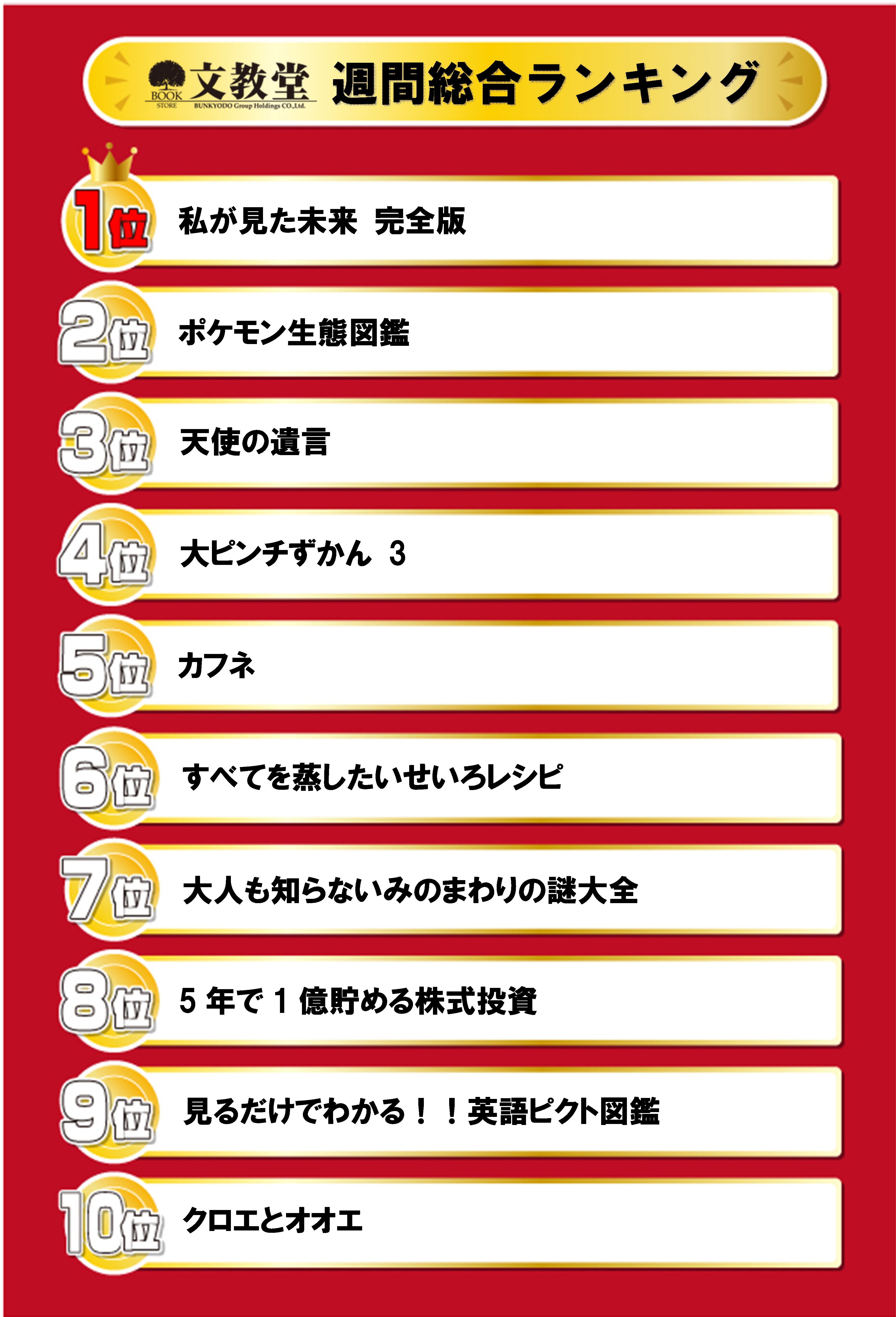 書籍売上ランキング！