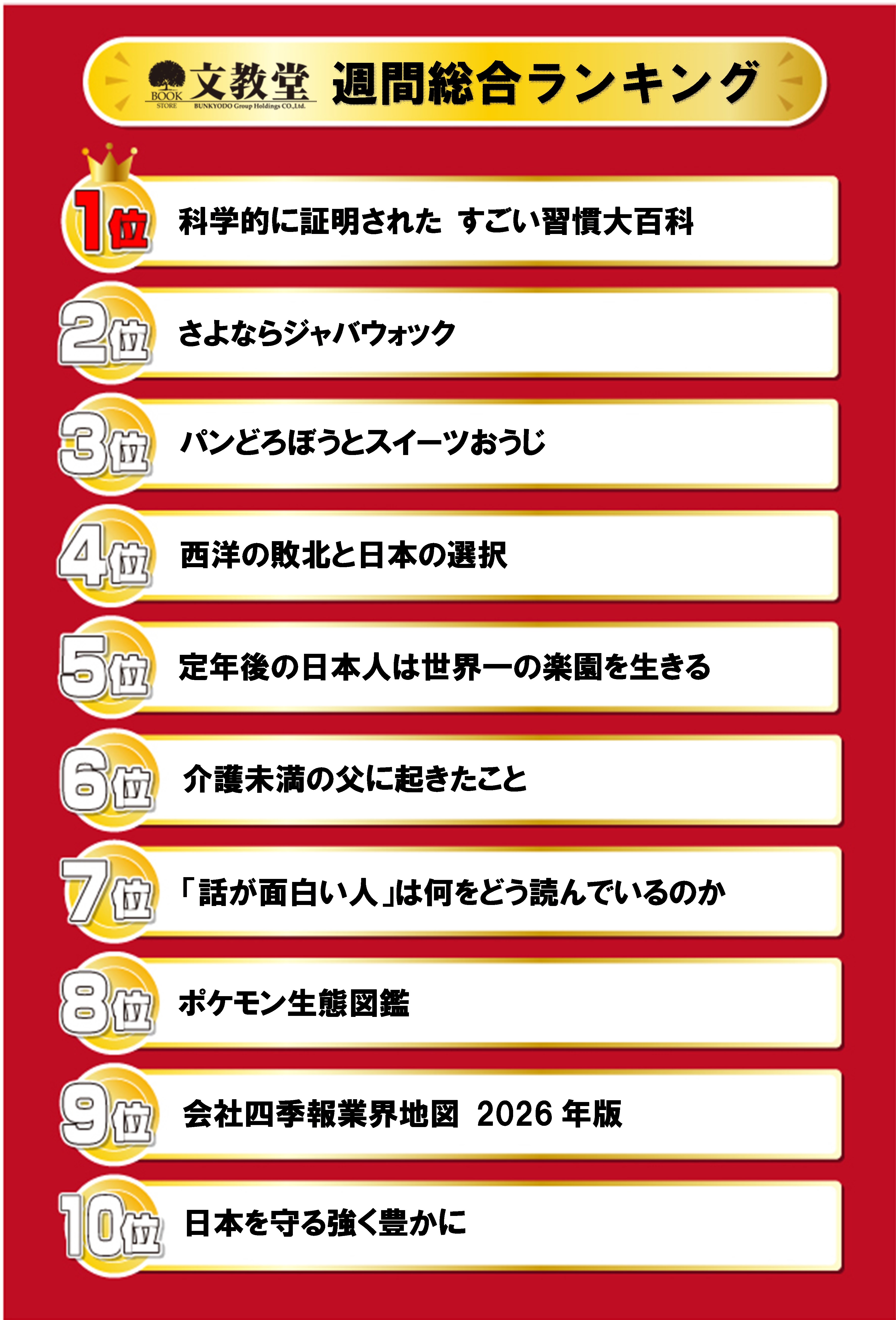 書籍売上ランキング！