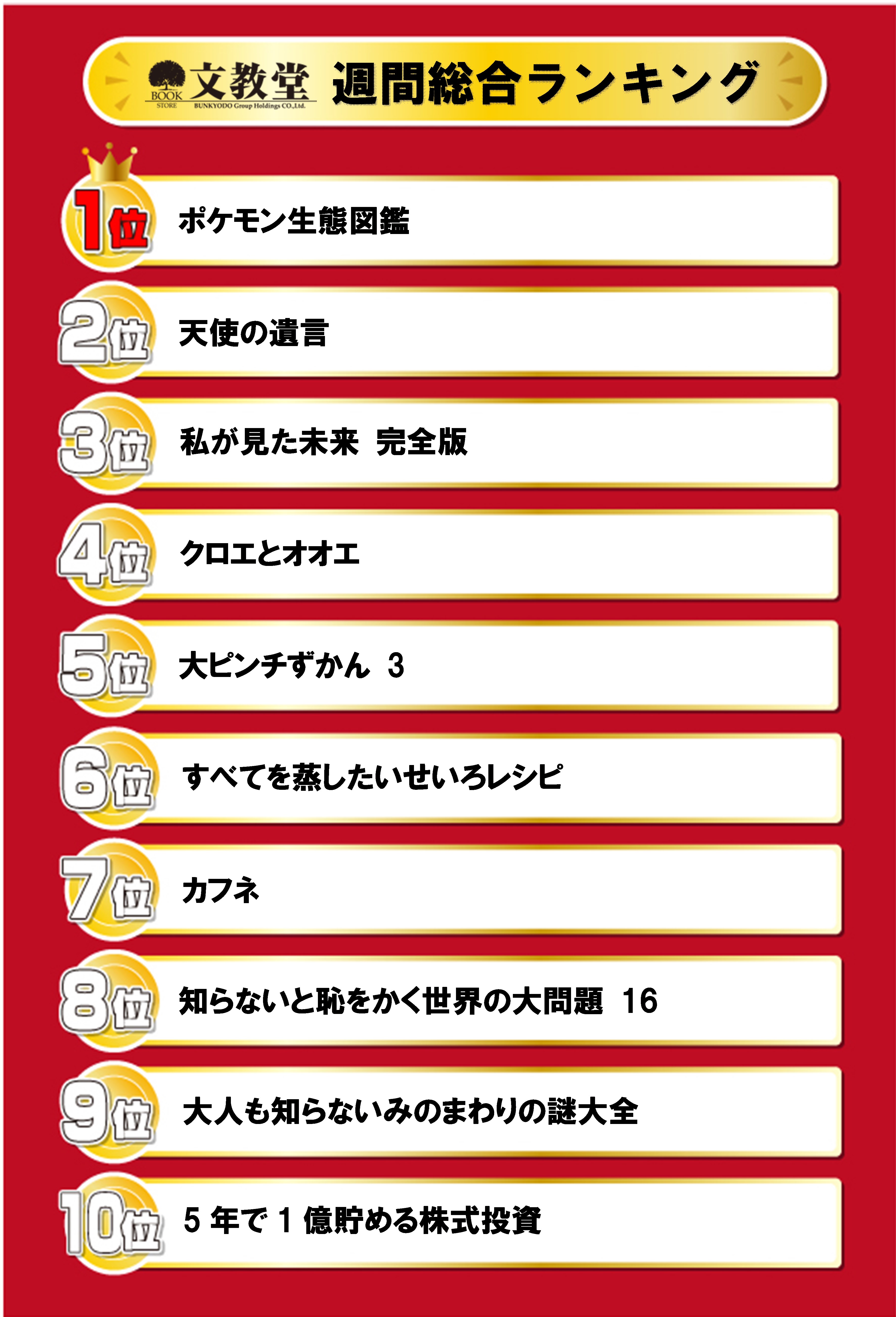 書籍売上ランキング！