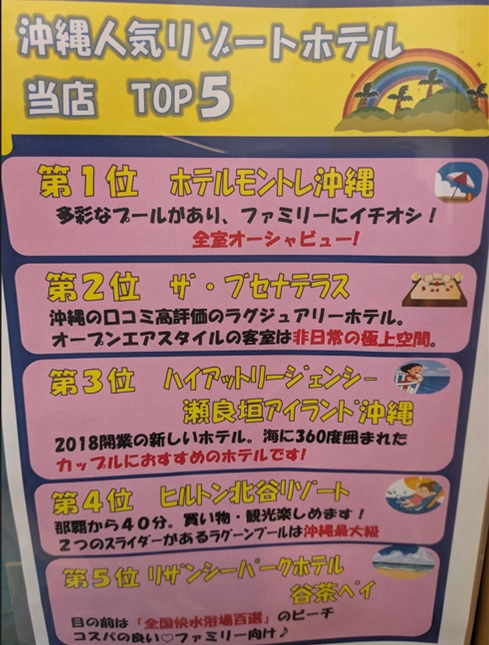 当店沖縄人気ホテルBEST5!