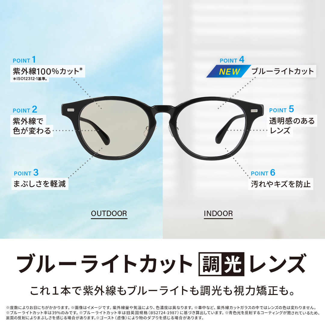 ブルーライトカット機能付き調光レンズ