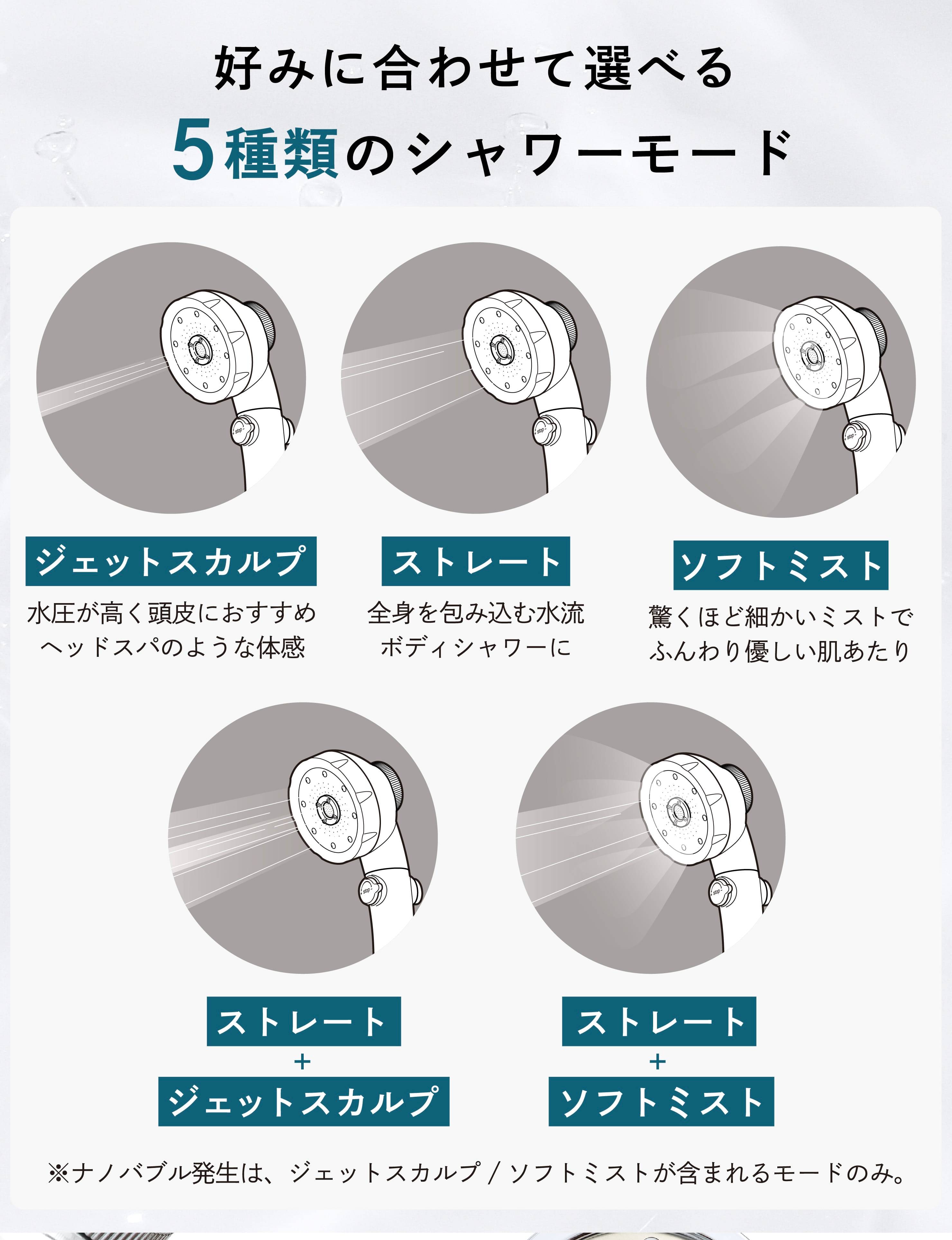 ナノバブルシャワーヘッド 3,850(税込)