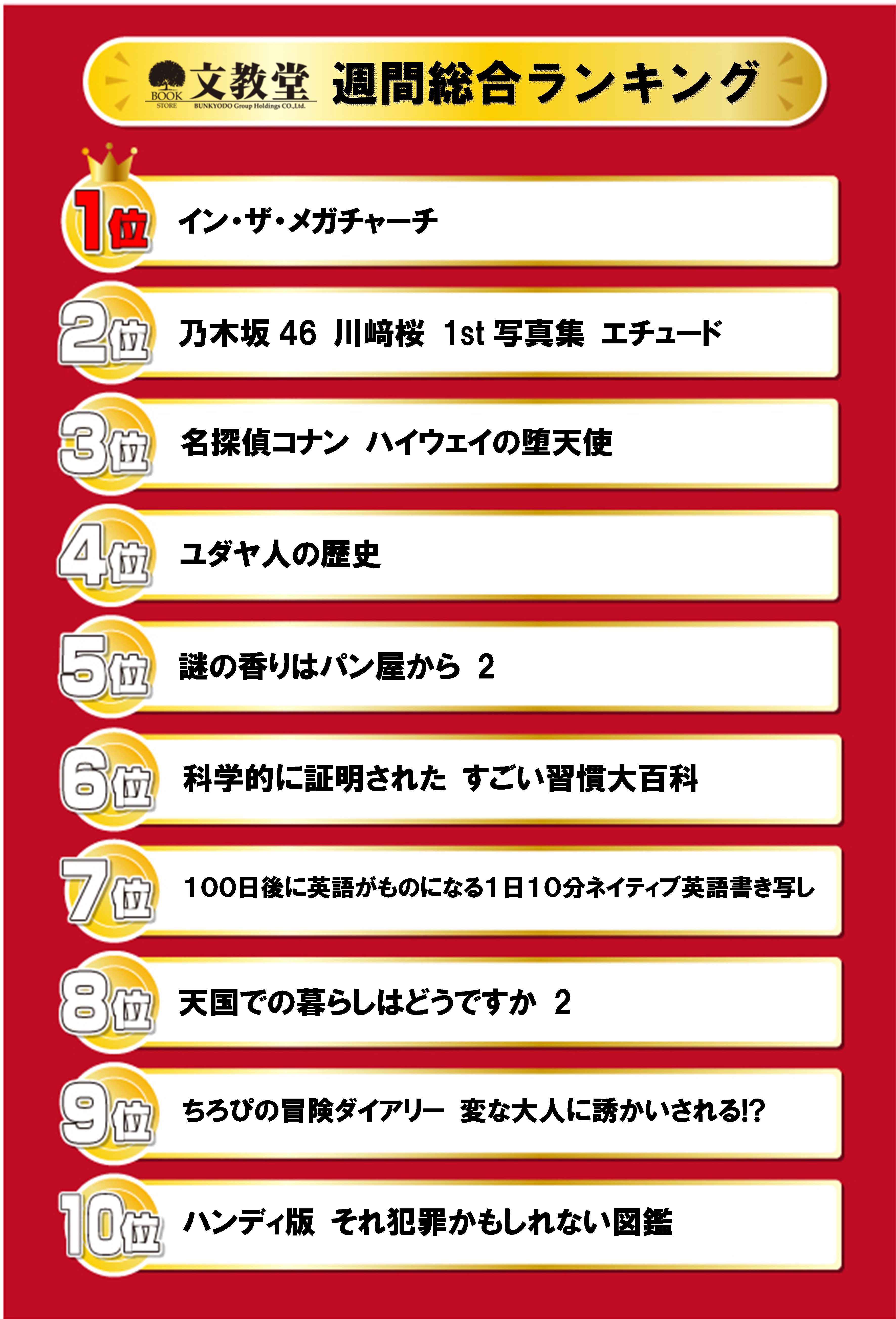 書籍売上ランキング！